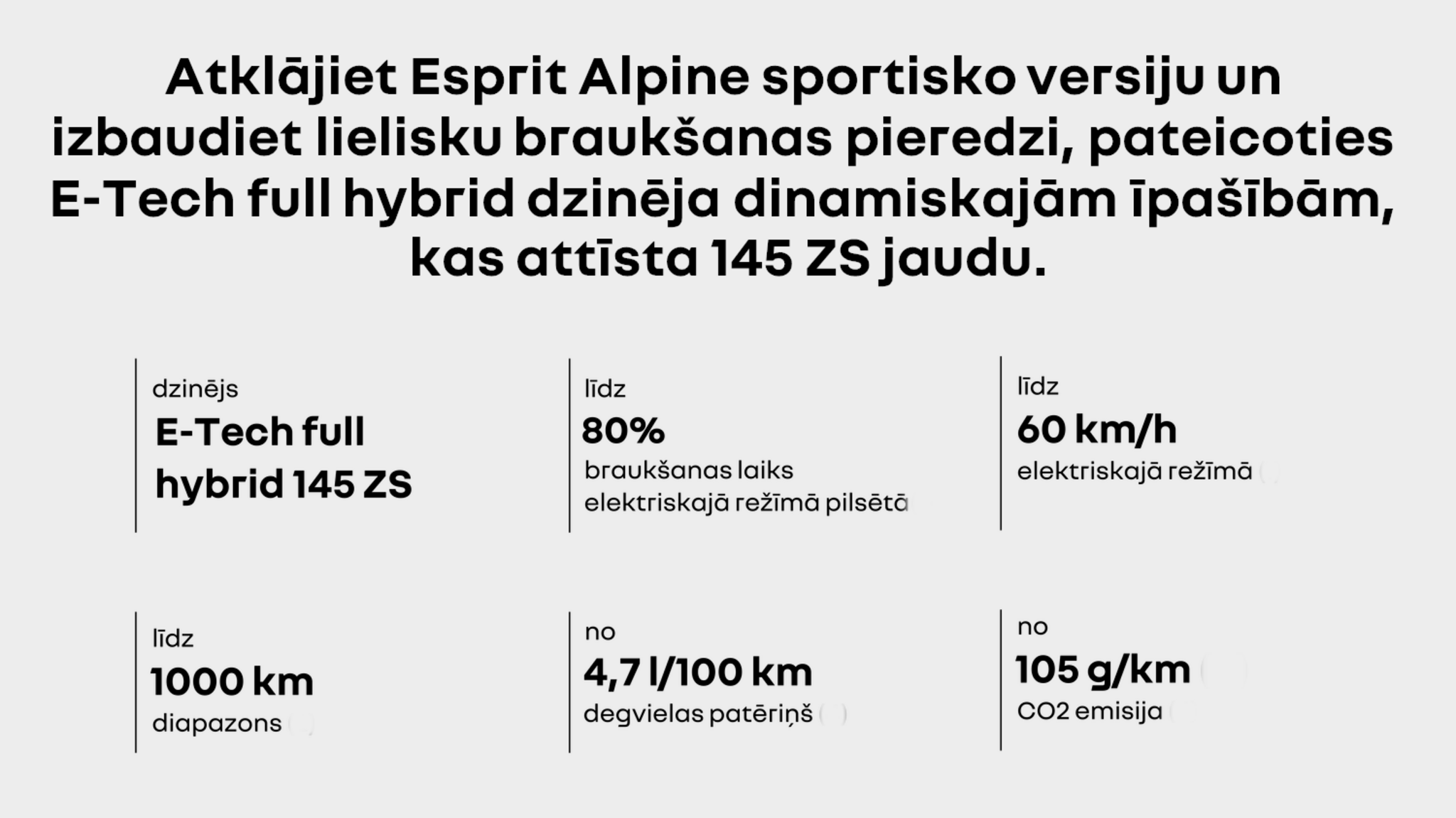 E-tech full hybrid 145 ZS dzinējs