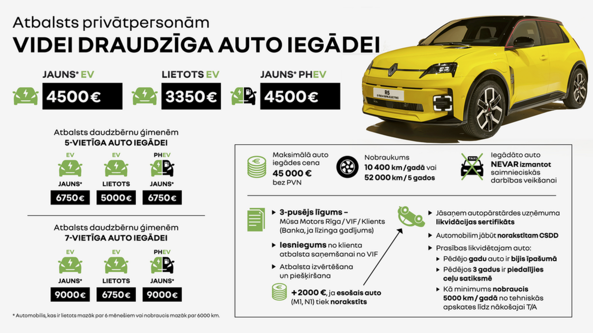 Atbalsts auto iegādei